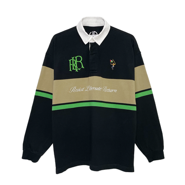 Resist Liberate Return (RLR)